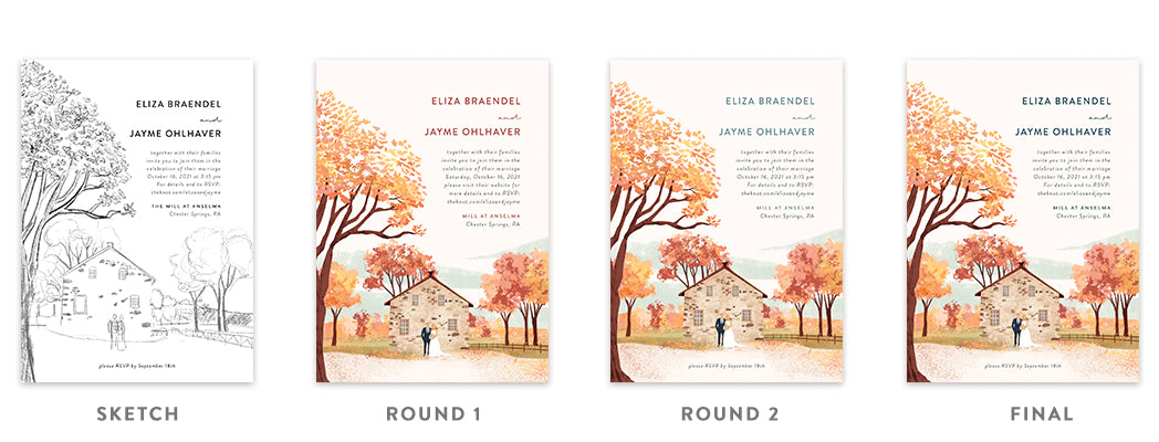 Step-by-Step Guide to Custom Illustrated Wedding Invitations