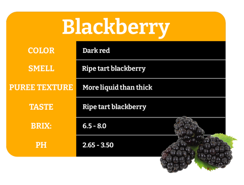 440 Lbs Blackberry Aseptic Fruit Purée Drum