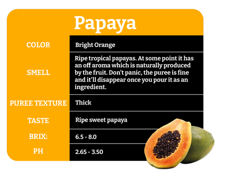 44 Lb Papaya Aseptic Fruit Purée Bag