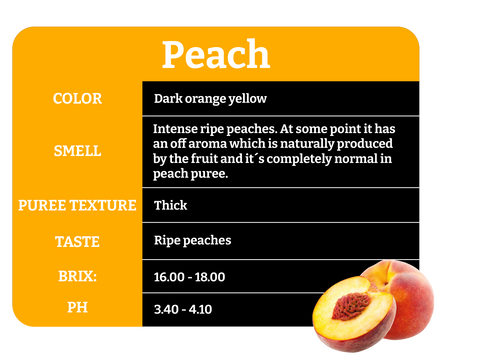 44 Lb Peach Aseptic Fruit Purée Bag