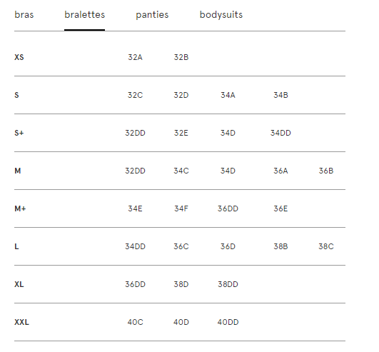 Blush Bralettes Size Chart