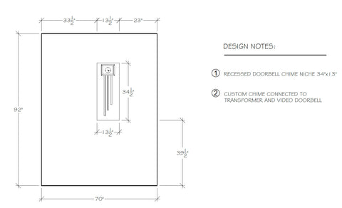 Custom ElectraChime Plan for Portland Home