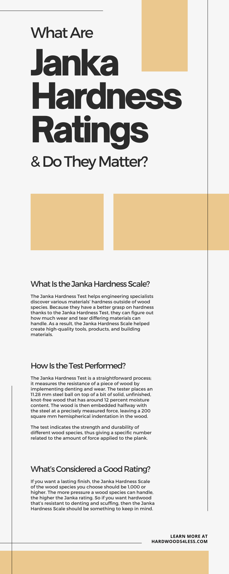 What Are Janka Hardness Ratings & Do They Matter?