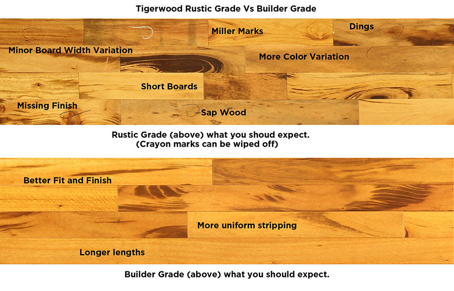 Tigerwood Hardwood Flooring Rustic vs Builder