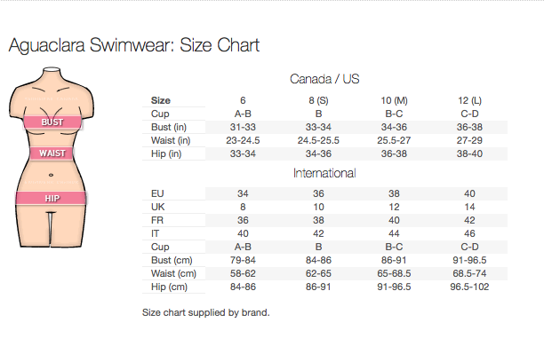 Aguaclara-swimwear-size-chart PM