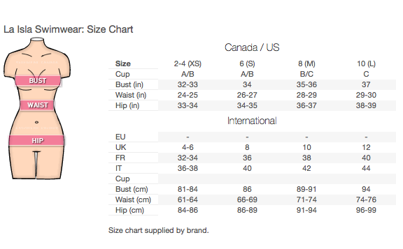 la-isla-swimwear-size-chart