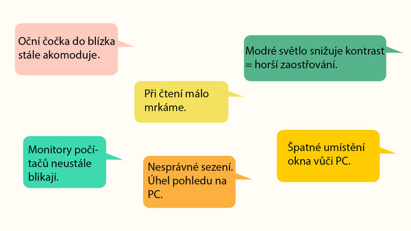 Faktory digitální námahy