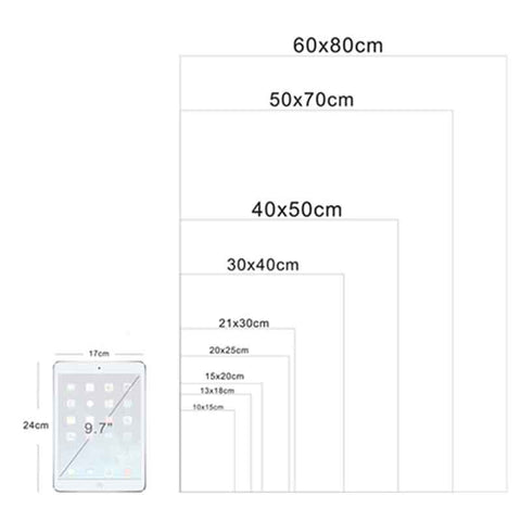 Guide tableau