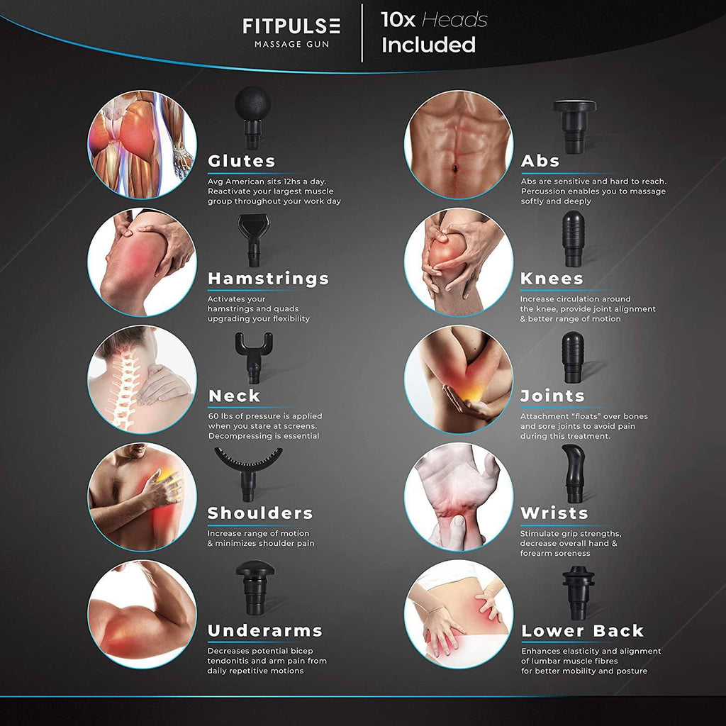 Massage Gun User S Manual