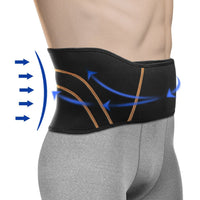 Lower Back Braces Pain Relief Adjustable Lumbar Support Belt