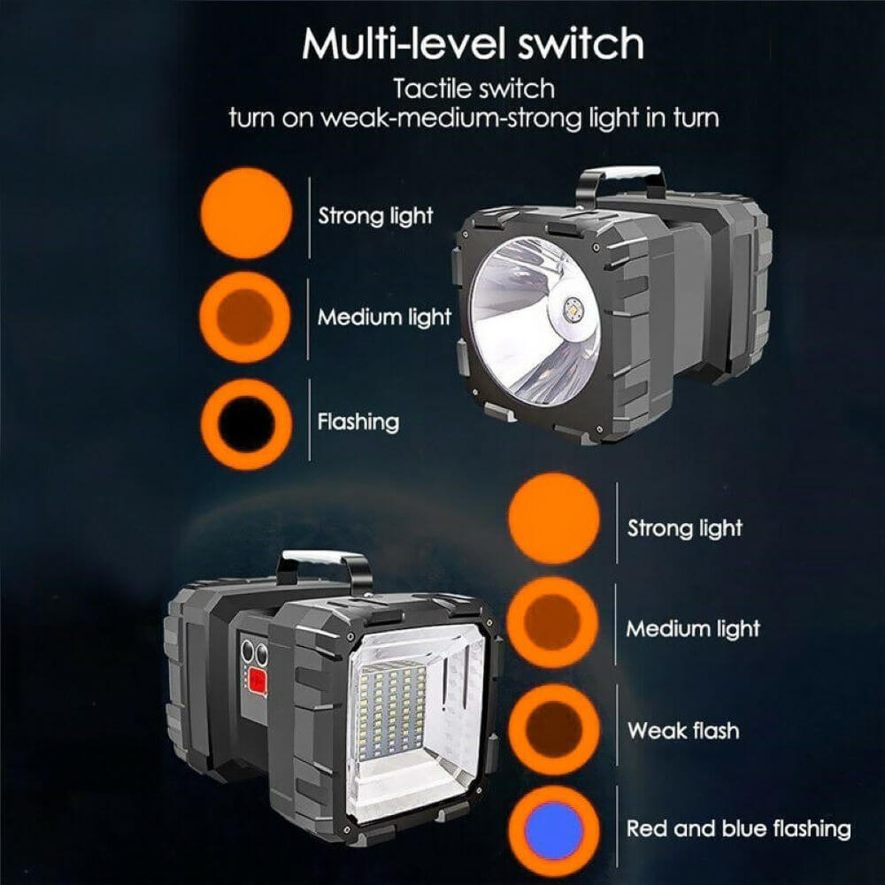 Portable Super Bright LED Handheld Searchlight Spotlight 100000 Lumens