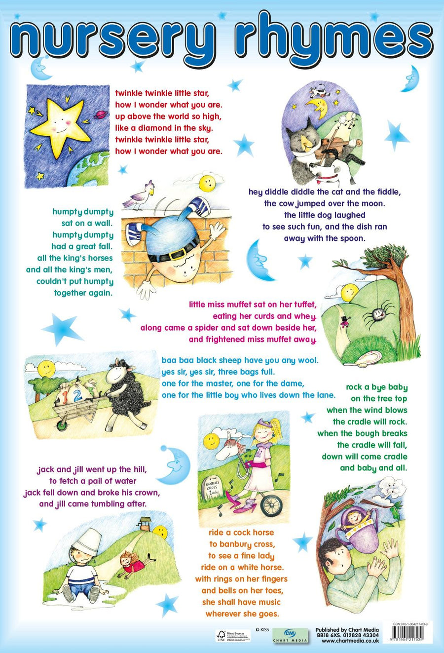 nursery-rhymes-wall-chart-curiousminds-co-uk