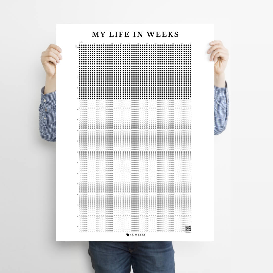4k Weeks Poster™ 4KWEEKS