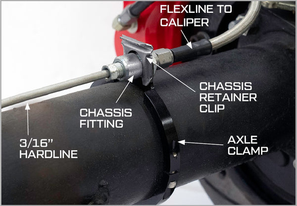 Wilwood Rear Clamp On Flexline Brake Fluid Line Holder