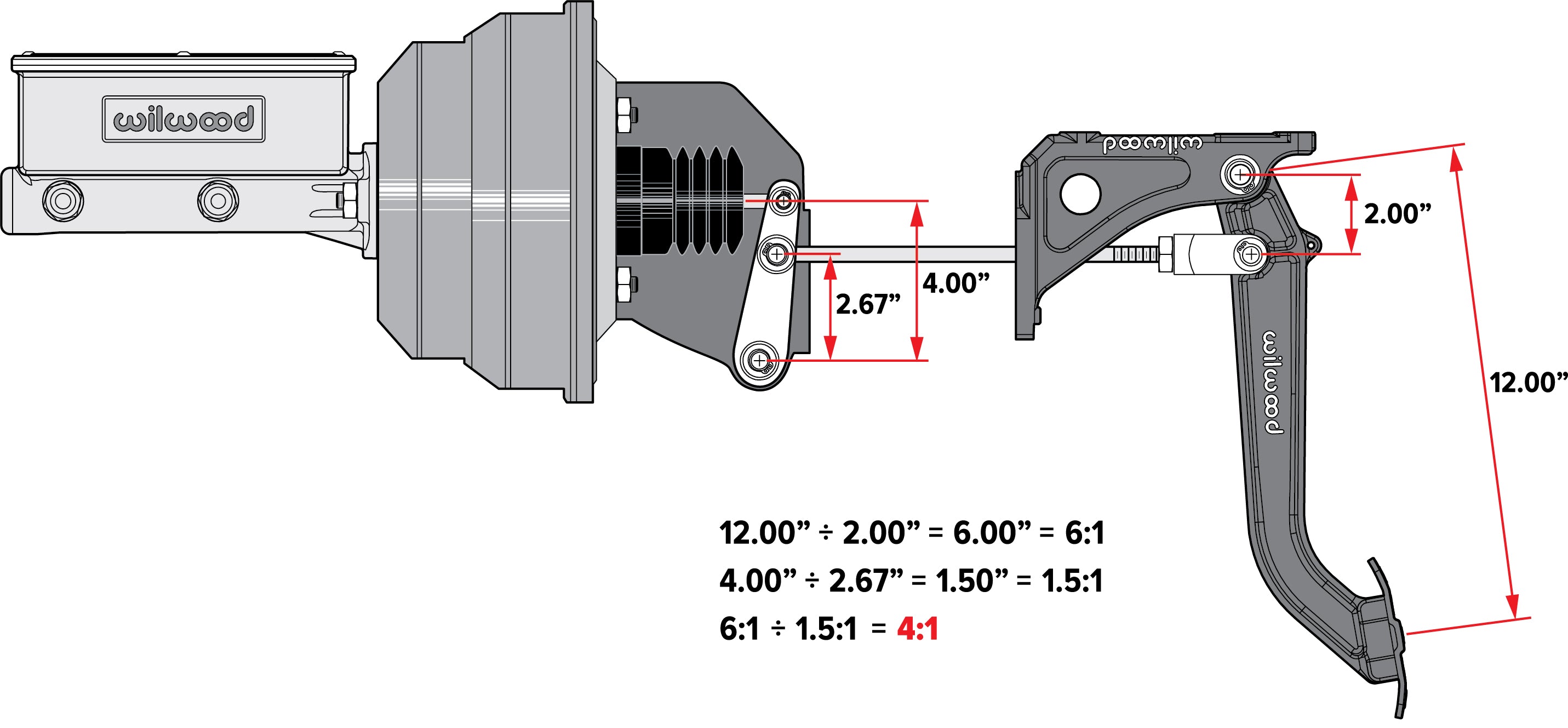Wilwood bell crank pedal ratio diagram