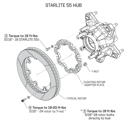 Wide 5 Starlite 55 hub - reverse