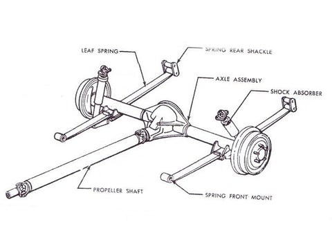 1968-69 Camaro Rear Suspension