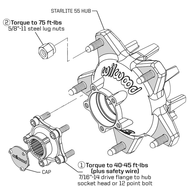 Wide 5 Starlite 55 hub - front