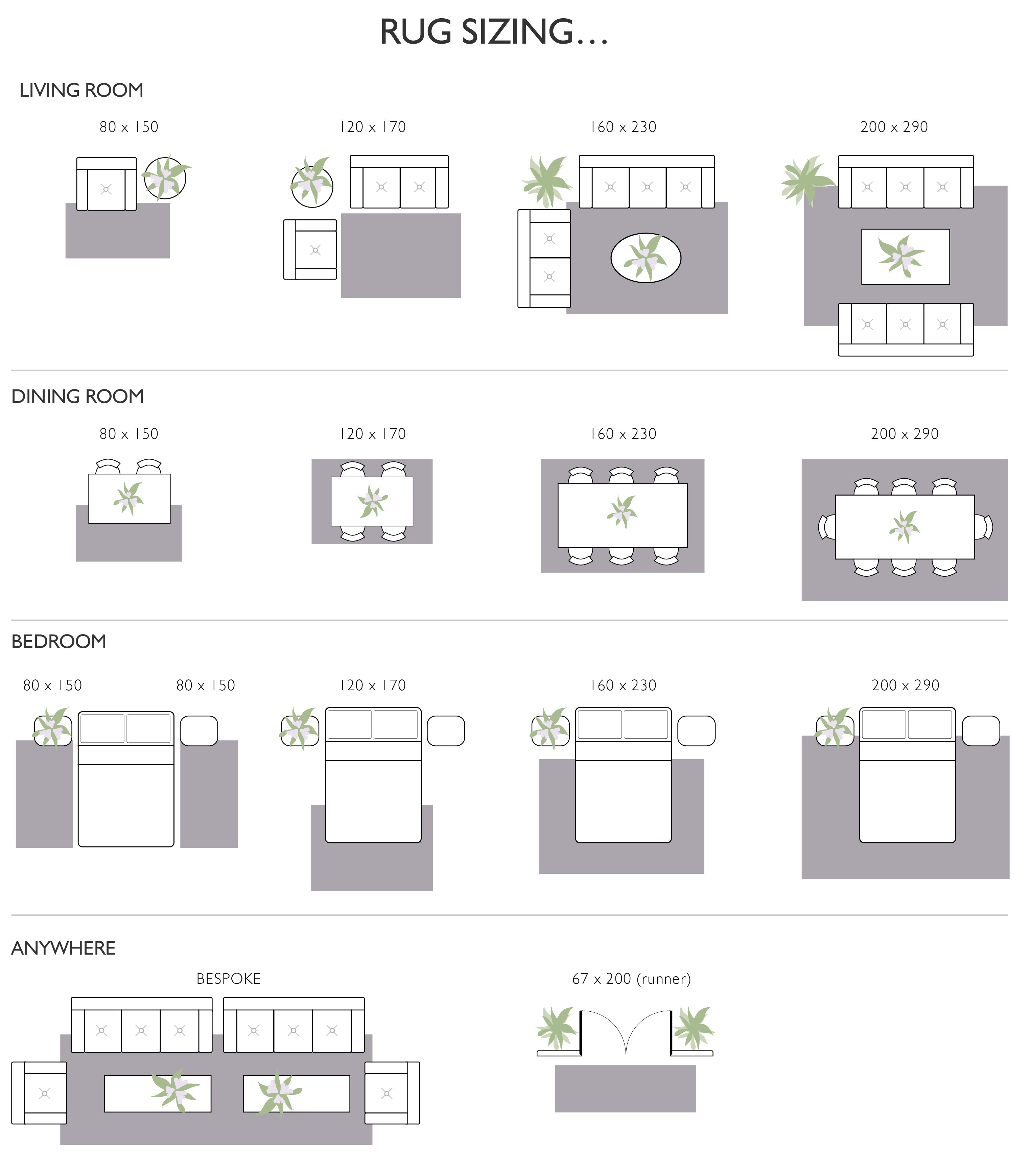 Rug Sizes Chart In Inches