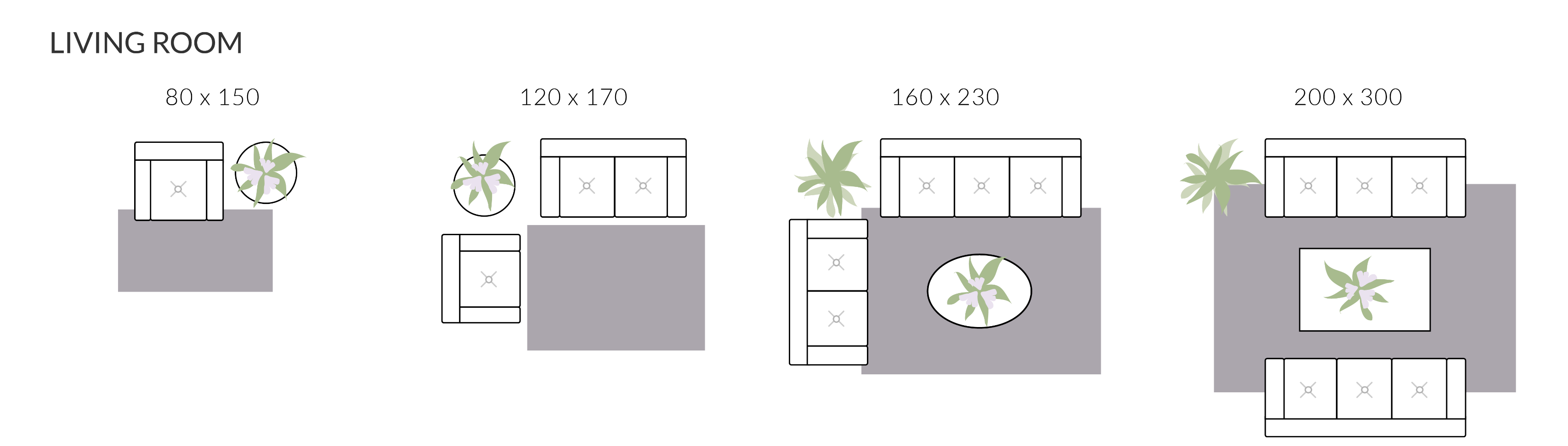 An illustration showing the sizes of different rugs compared to living room furniture