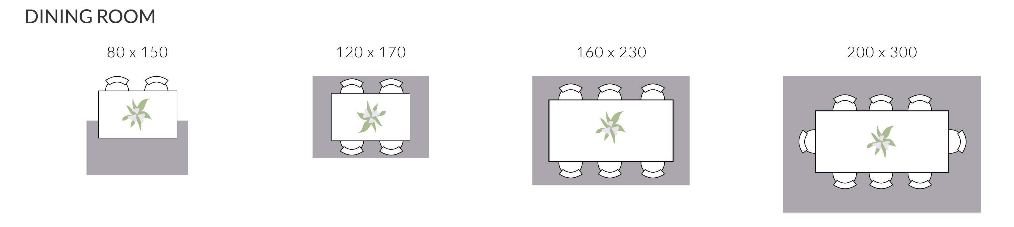 An illustration showing the sizes of different rugs compared to dining room furniture