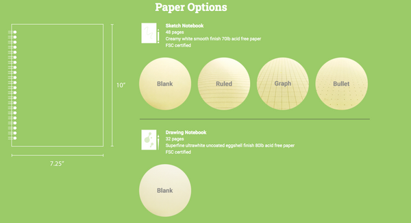 Choose your paper type