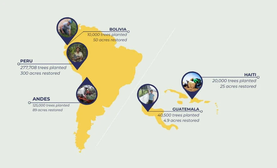 Latin America map
