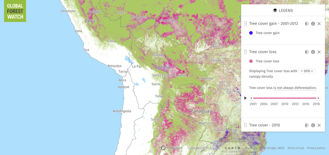 Deforestation in the Andes
