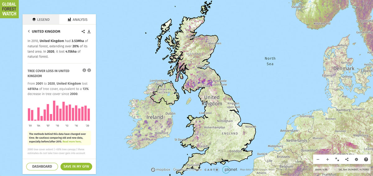 Forest Coverage in the United Kingdom