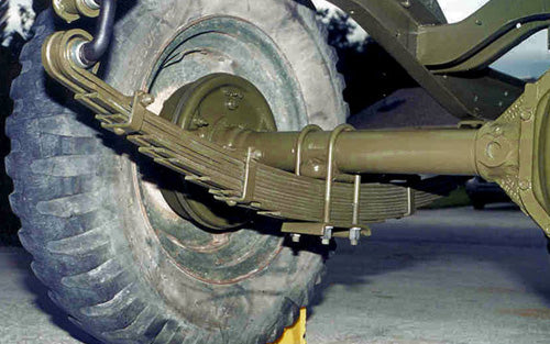 off-road-myth-leaf-springs