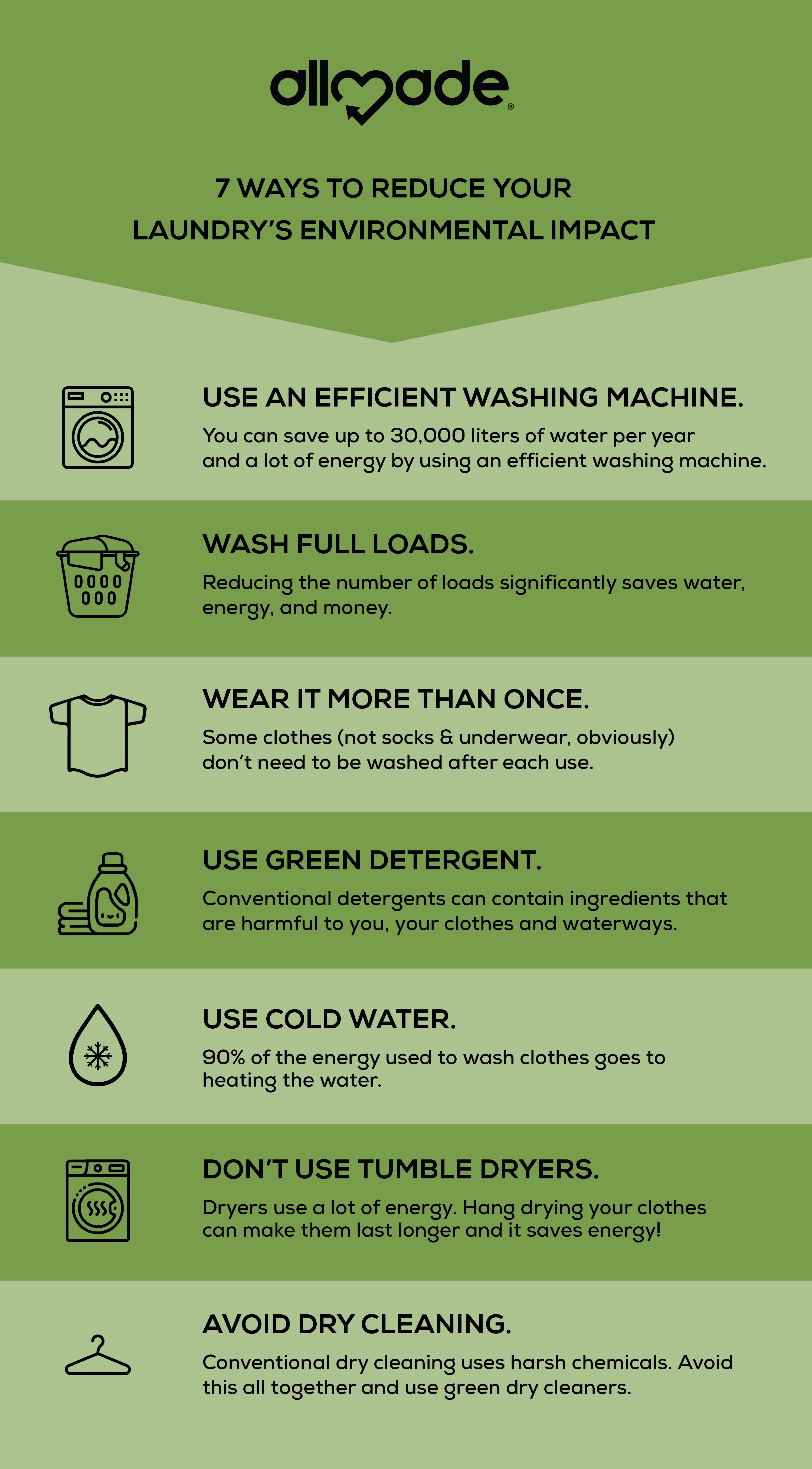 7 WAYS TO REDUCE YOUR LAUNDRY’S ENVIRONMENTAL IMPACT   1. USE AN EFFICIENT WASHING MACHINE.  You can save up to 30,000 liters of water per year and a lot of   energy by using an efficient washing machine.     2. WASH FULL LOADS. Reducing the number of loads significantly saves water, energy, and money.     3. WEAR IT MORE THAN ONCE. Some clothes (not socks & underwear, obviously) don’t need to be washed after each use.    4. USE GREEN DETERGENT. Conventional detergents can contain ingredients that are harmful to you, your clothes and waterways.    5. USE COLD WATER. 90% of the energy used to wash clothes goes to heating the water.    6. DON’T USE TUMBLE DRYERS. Dryers use a lot of energy. Hang drying your clothes can make them last longer and it saves energy!    7. AVOID DRY CLEANING. Conventional dry cleaning uses harsh chemicals. Avoid this all together and use green dry cleaners.    