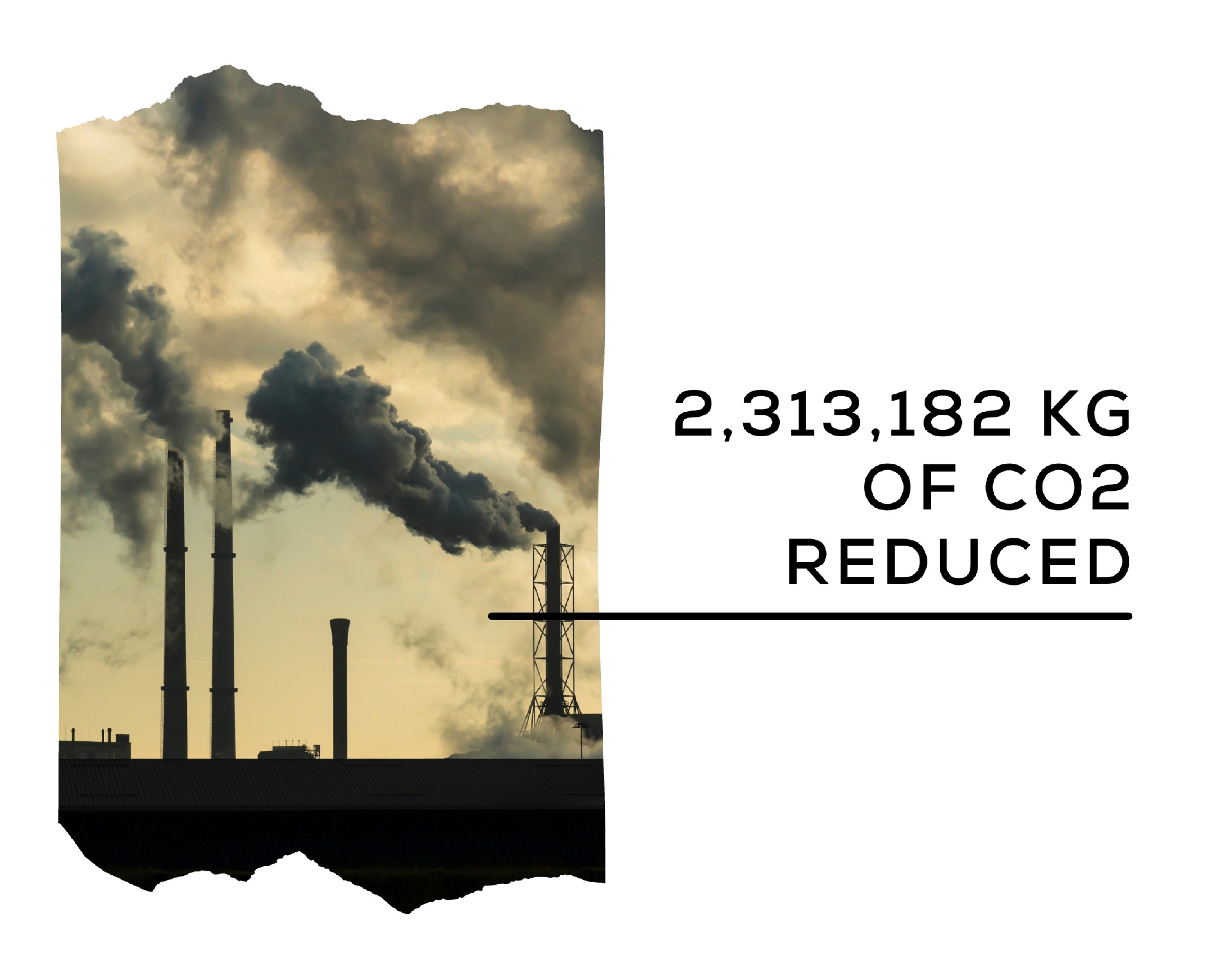 2 BILLION KG of CO2 reduced with Allmade