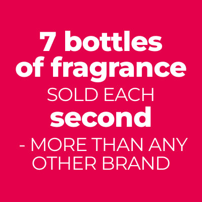 7 bottles of fragrance sold each second (more than any other brand)