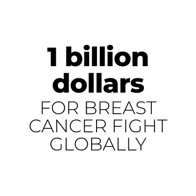 1 billion dollars for breast cancer fight globally