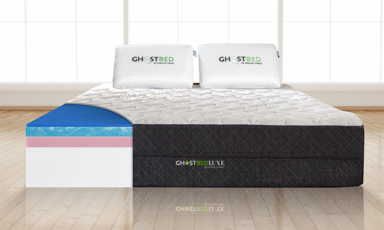 The Best Bed In A Box Canada Top 3