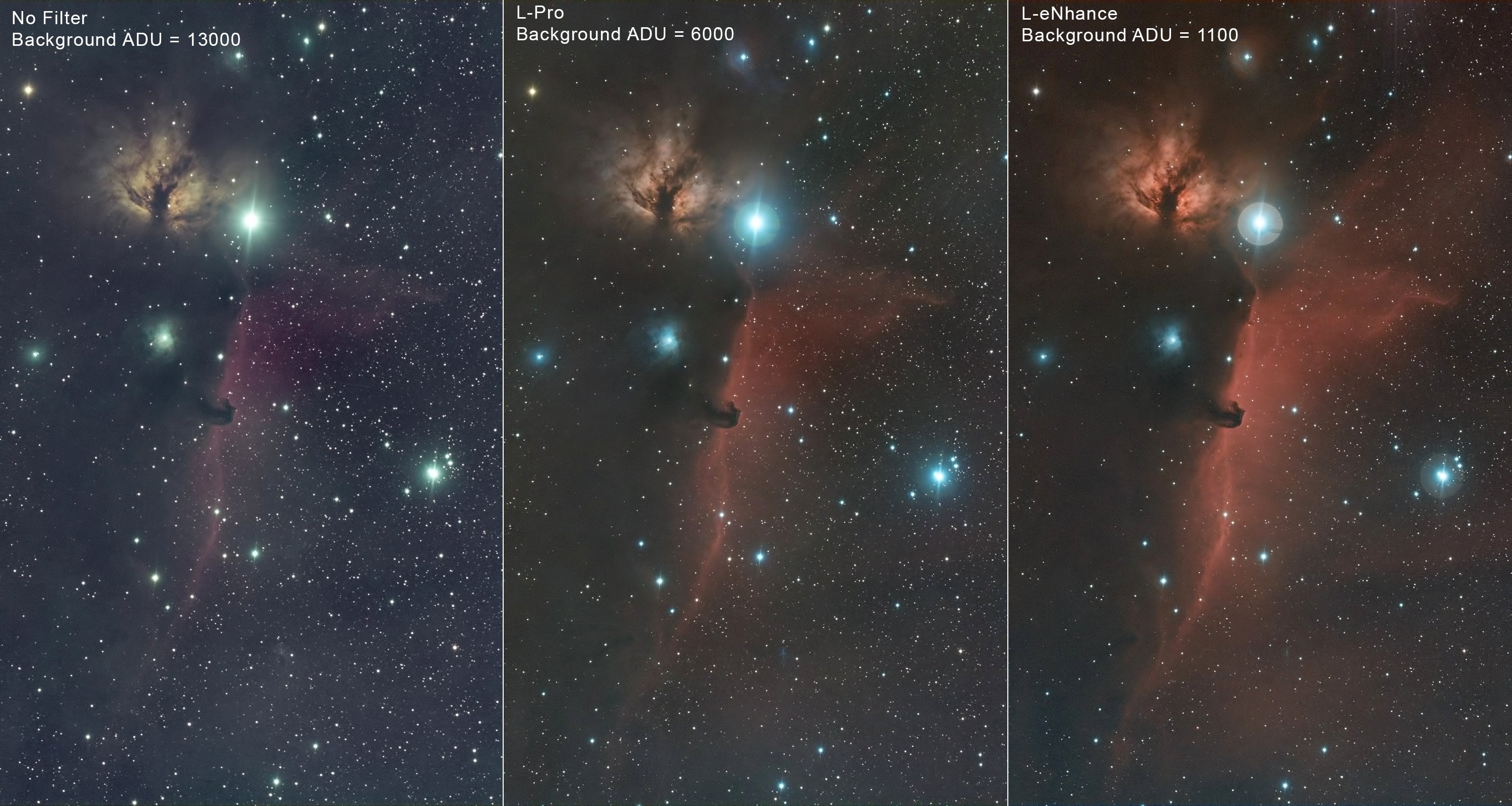 Optolong Filter Comparision