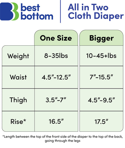 Size chart of Best Bottom all in two diaper