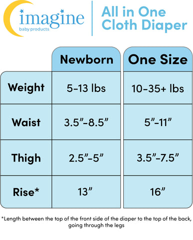 Size chart of Imagine Baby all in one diaper