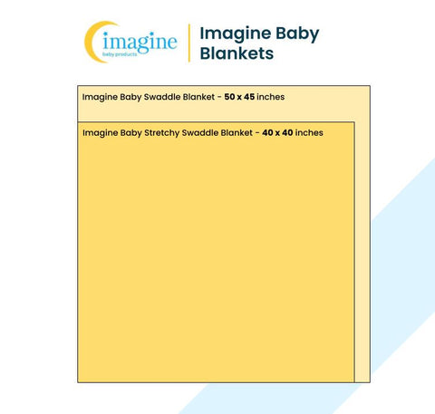 Size chart of Imagine Baby swaddle blankets