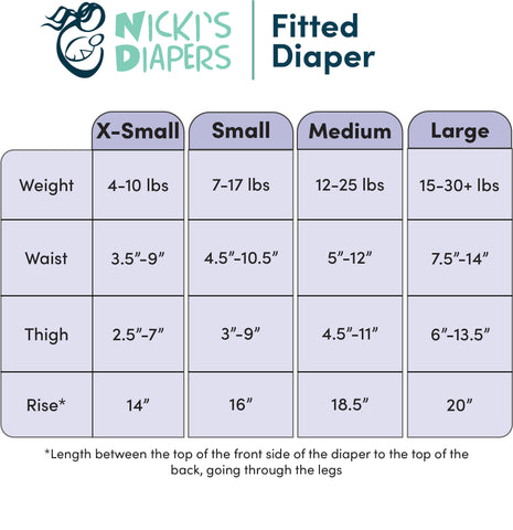 Diaper Size Guide Diaper Size And Weight Chart | tyello.com