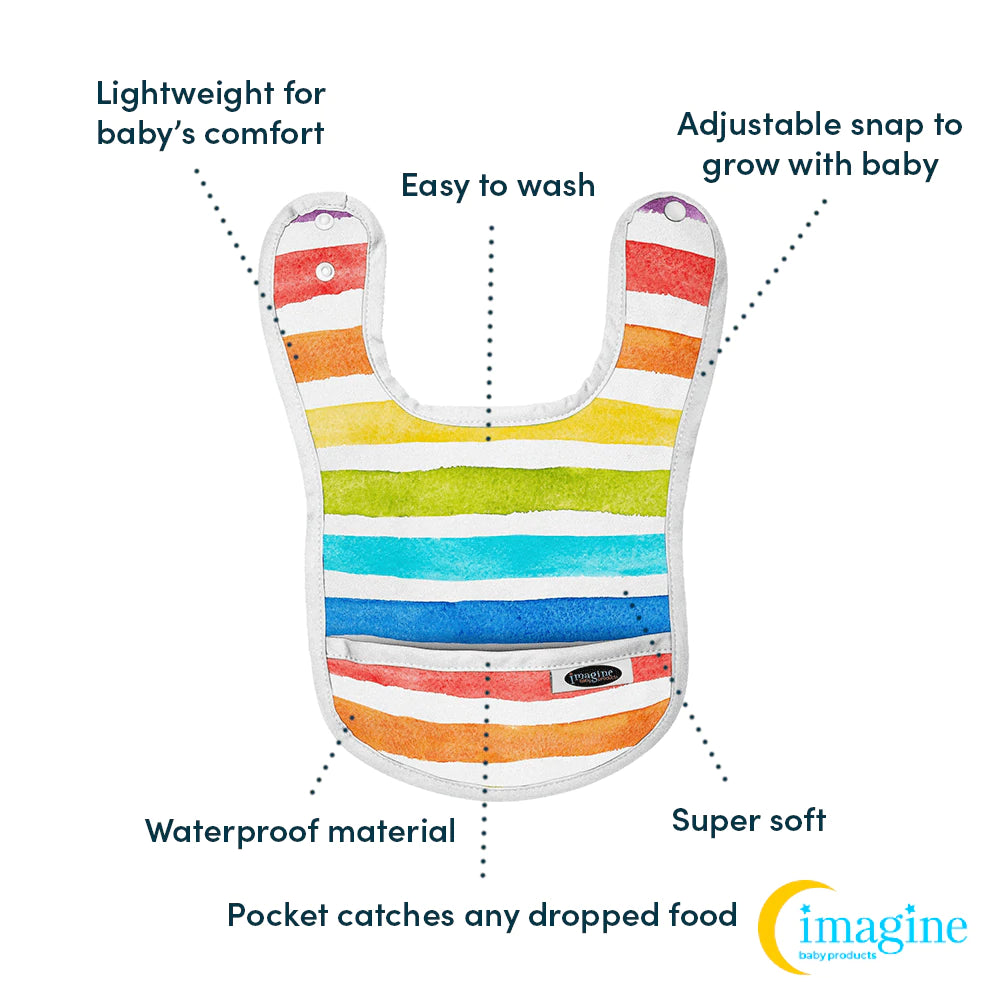 Functions of Imagine Waterproof Bib