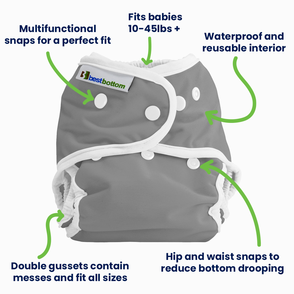 Best Bottom One Size All in Two Cloth Diaper Drawing