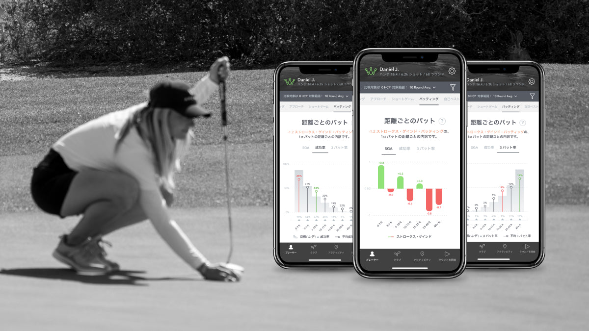 Enhance Putting Stats Live In Arccos