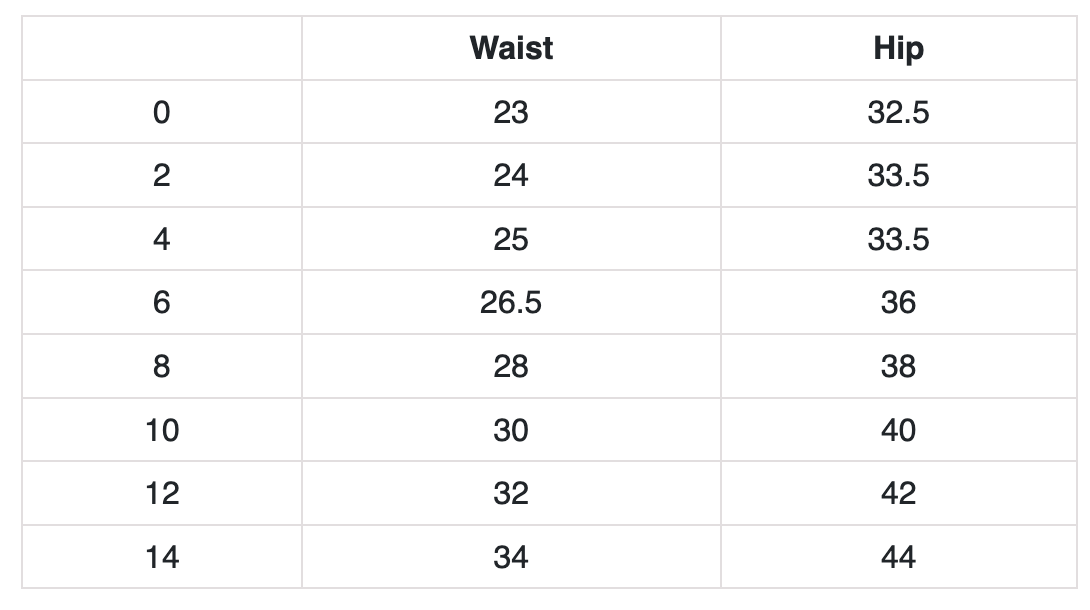 Size chart