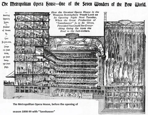 Metropolitan Opera