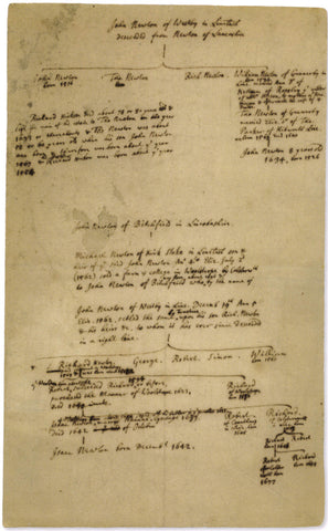 Isaac Newton autograph document draft of his family pedigree