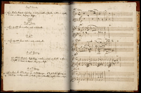 Mozart_s record of his compositions between 1784 and 1791