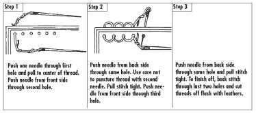 How to Hand Stitch Using Two Needles