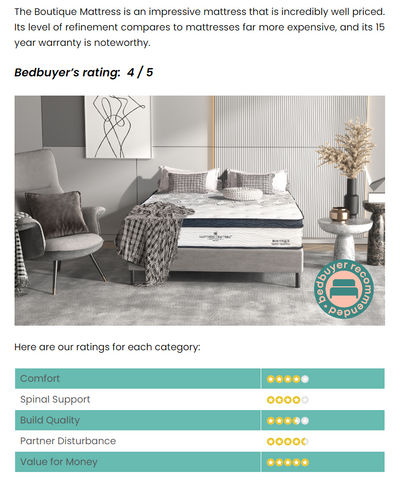 Bedbuyer rating on Boutique Mattress