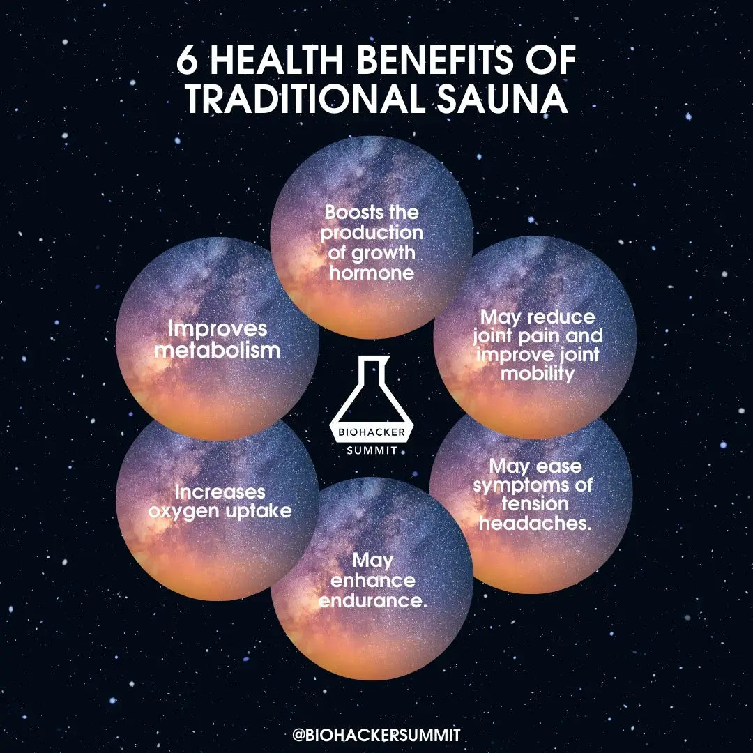 Heat Alteration: Health Benefits of Traditional Sauna & Infrared Heat Room  – Biohacker Center Store